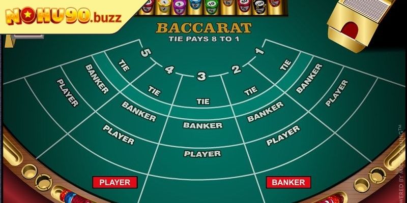 Baccarat NOHU90 Đỉnh Cao Game Online Với Cơ Hội Thắng Lớn 2 Làm chủ cuộc chơi với chiến lược thông minh