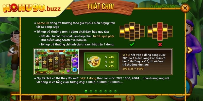 Nổ Hũ Thằng Bờm NOHU90 - Trò Chơi Quay Thưởng Đầy Hấp Dẫn 3 Bí quyết giúp tối ưu lợi nhuận